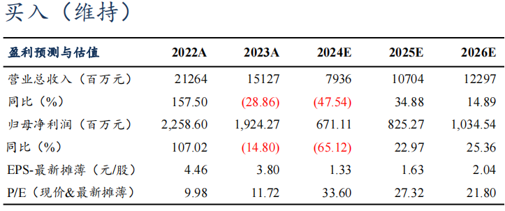 【东吴电新】当升科技2024年三季报点评：三元依旧亮眼，铁锂大规模放量