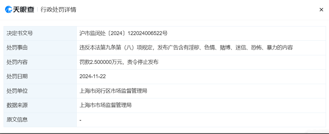 花洛莉亚因广告存性暗示被罚 曾陷“擦边”争议